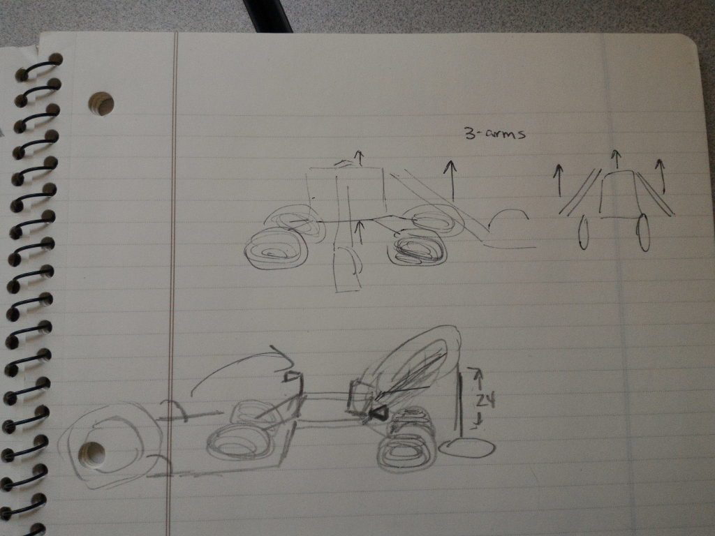 Design option sketch